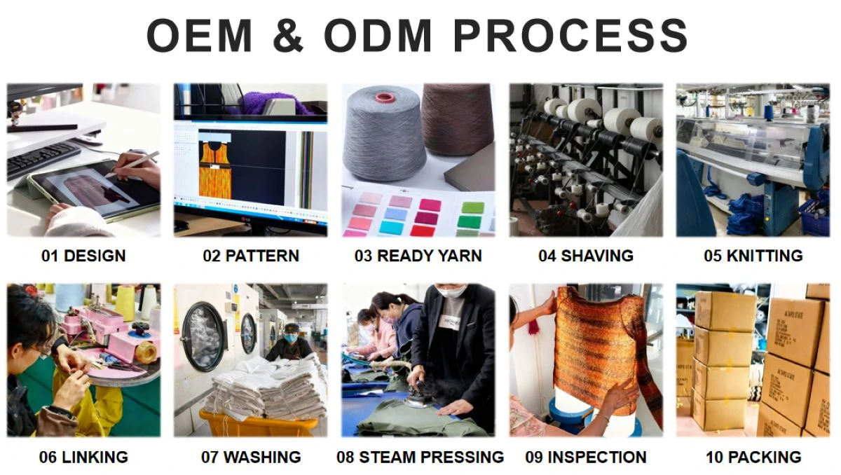 mens long sleeve crew neck sweater ODMOEM PROCESS